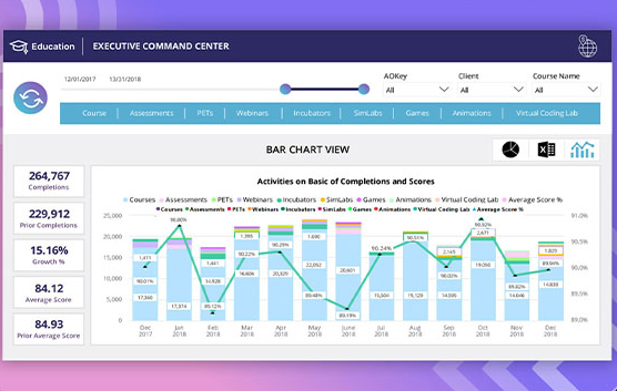 revenue-cycle-management-solutions-dashboard