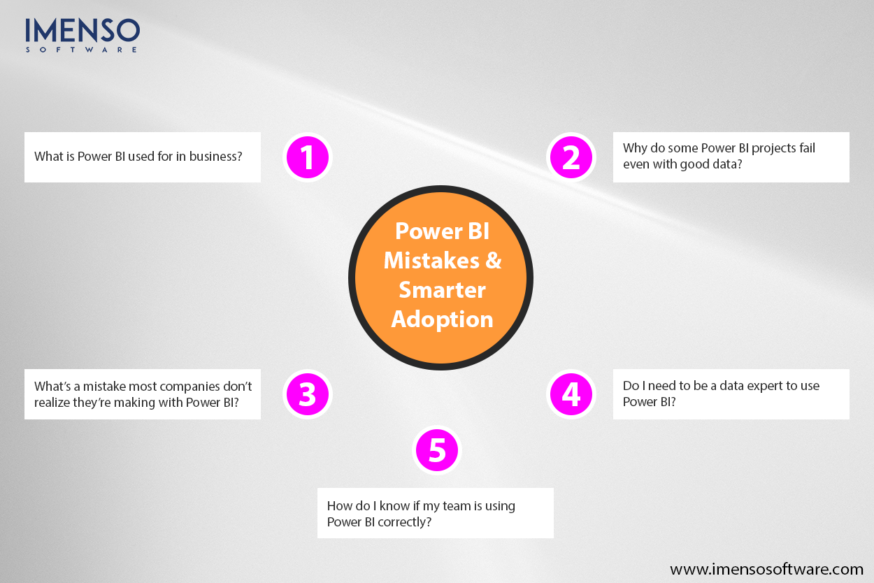 Power BI is Powerful