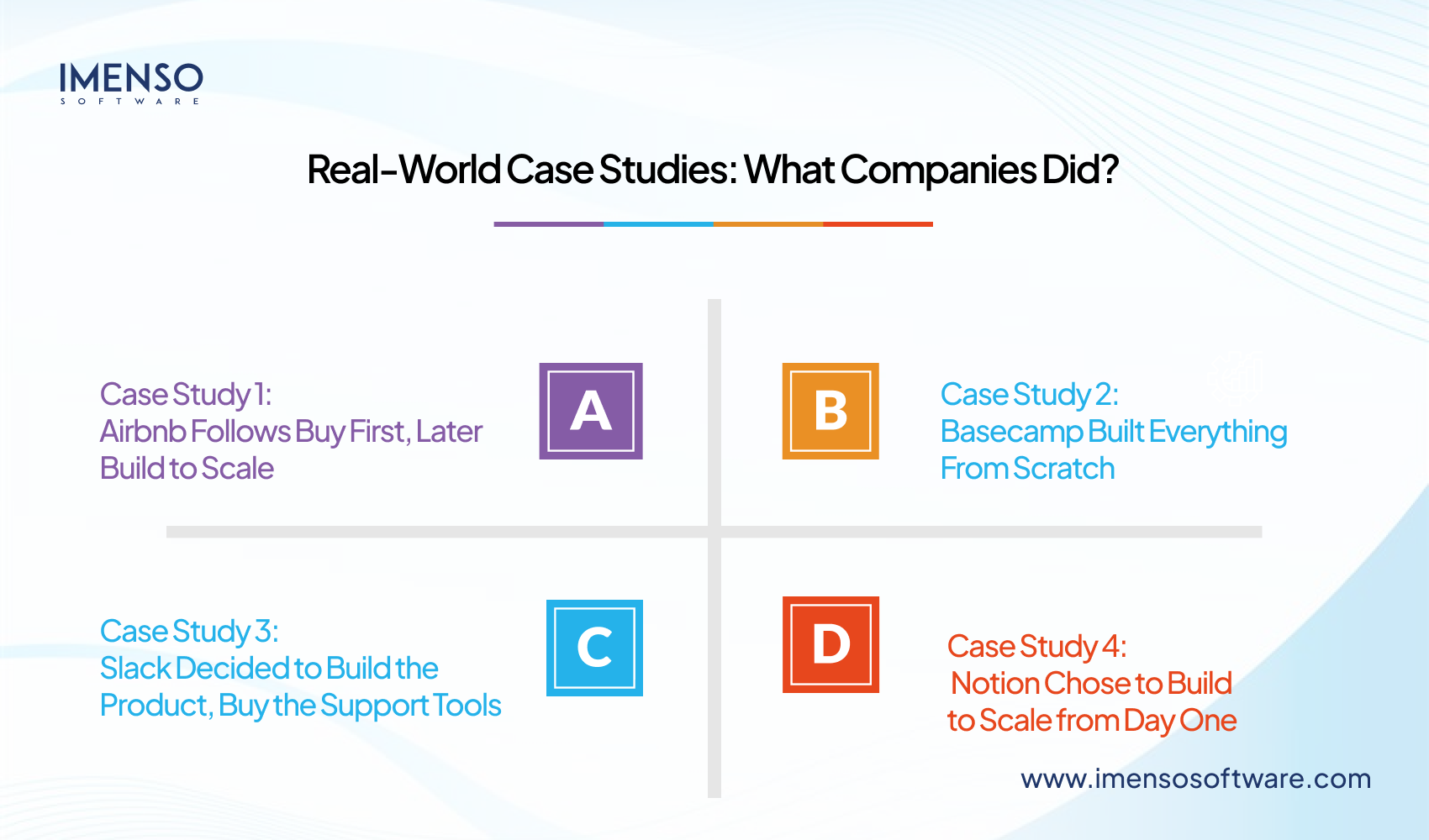 Build vs. Buy Software – What Should You Choose?