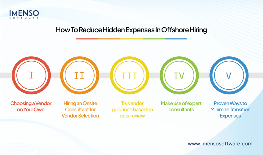 How To Reduce Hidden Expenses In Offshore Hiring