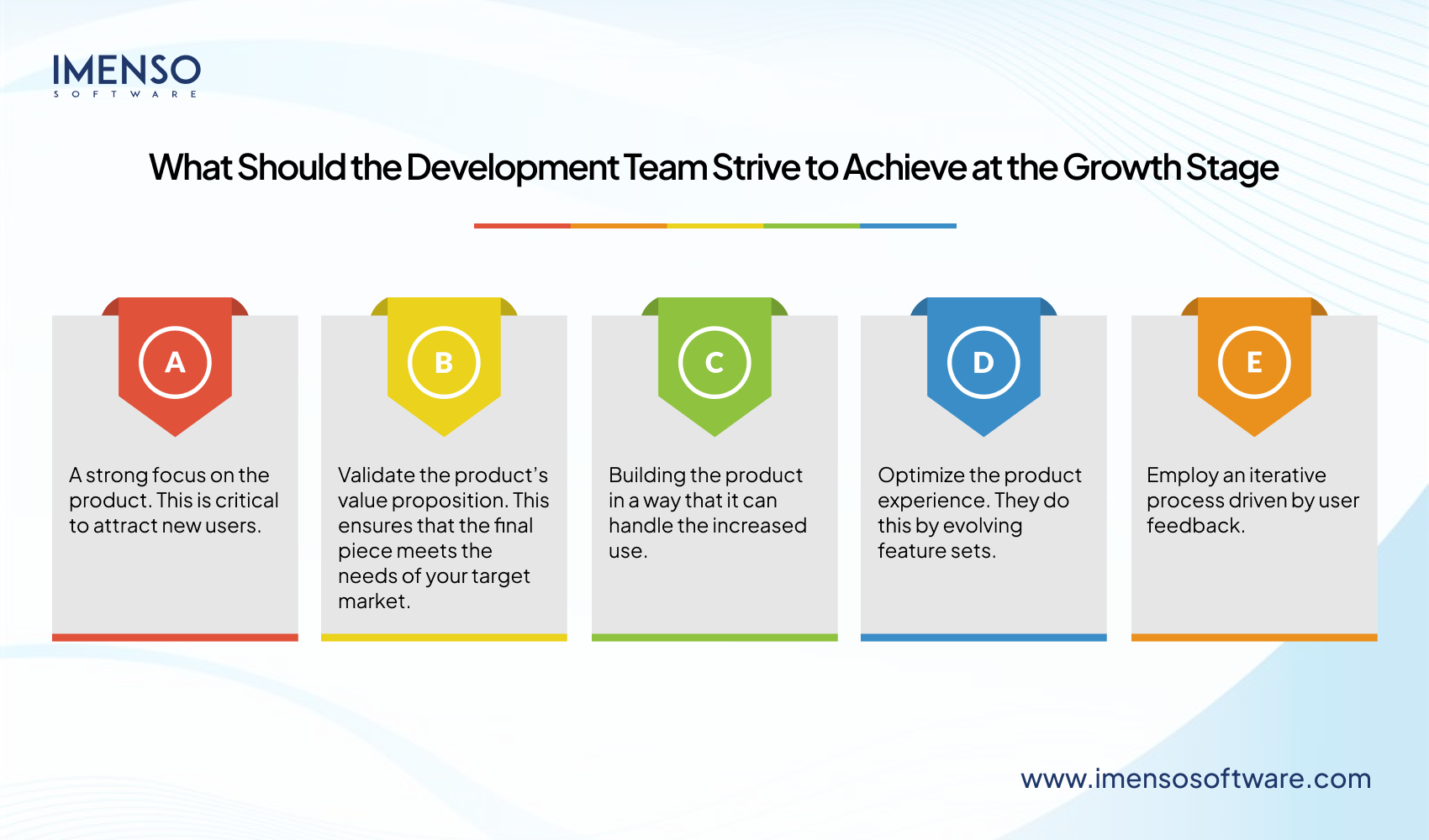 How Many Developers Do I Need for a Startup?