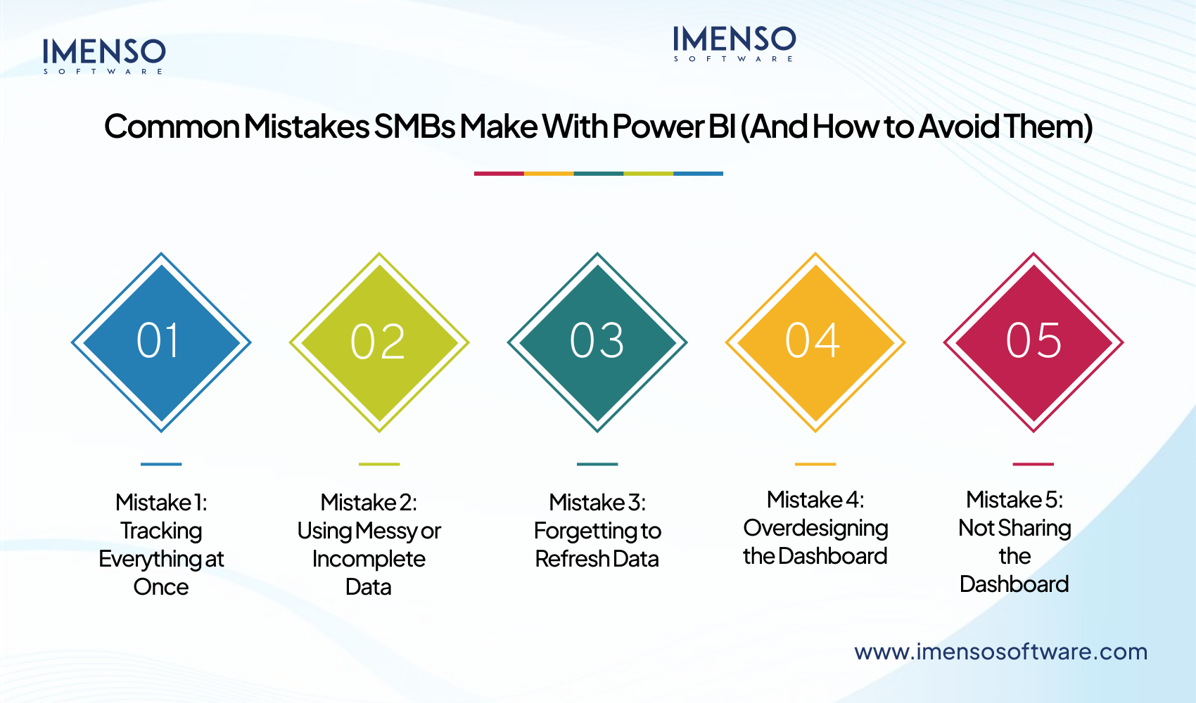 Common Mistakes SMBs Make with Power BI
