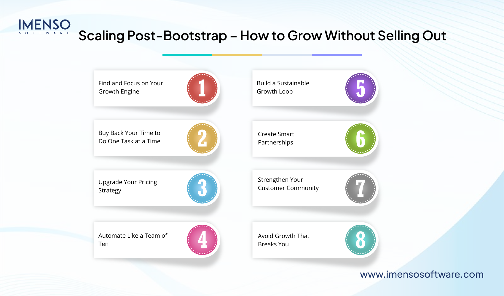 How to Bootstrap a SaaS Startup in 2025- A Detailed Guide