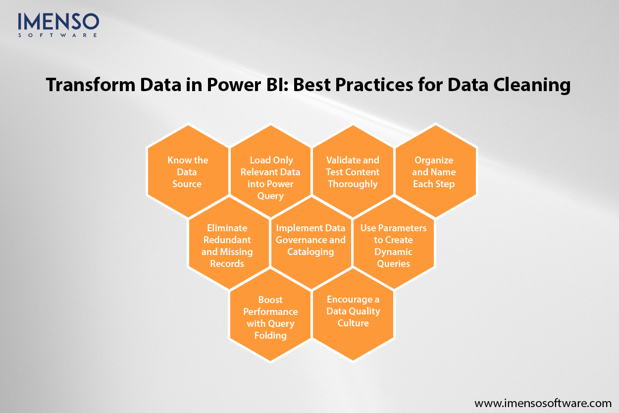 Power BI Data Cleaning Best Practices