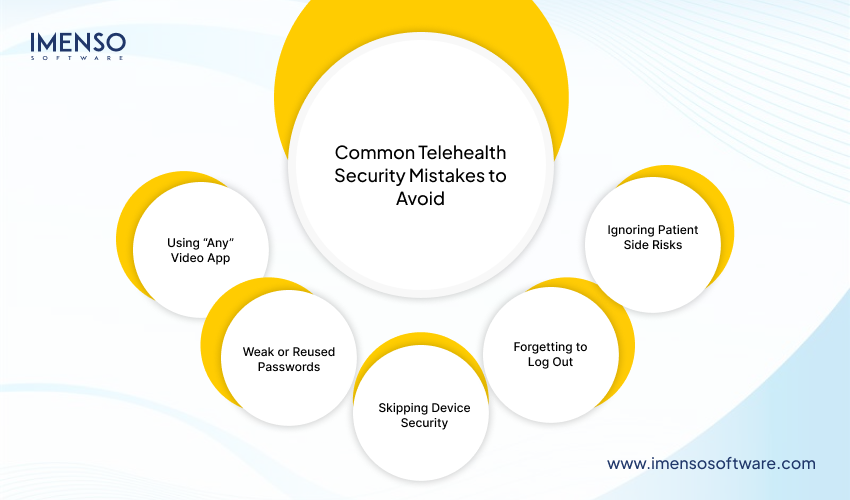 How to Secure Telehealth: Avoid Security and Privacy Risks