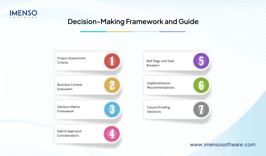 Local vs. Global Software Development: Making the Right Choice