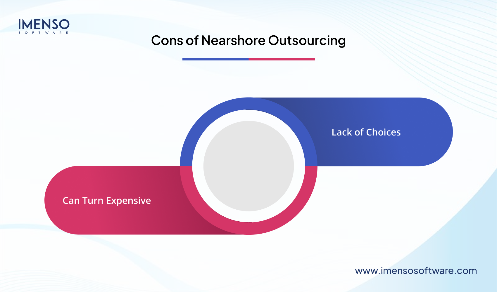 Cons of Nearshore Outsourcing