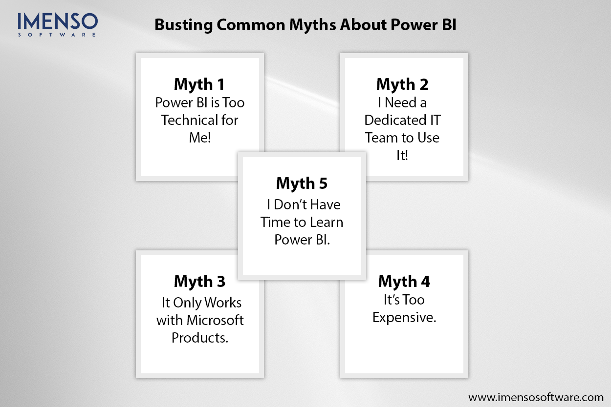 Common Myths about Power BI