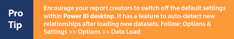 Power BI Reporting Tip