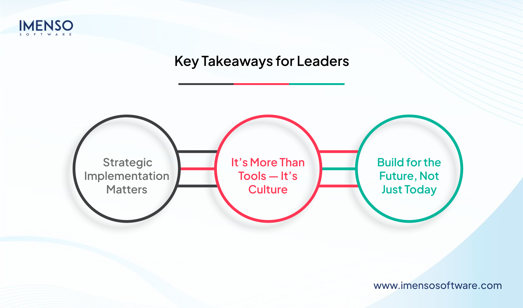 Key Takeaways for Leaders