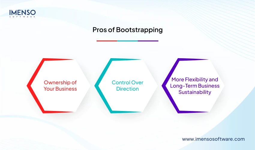 Bootstrapping vs. Seeking Venture Capital: What’s Right for Your Startup?