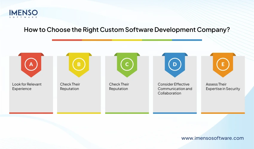 How to Choose the Right Custom Software Development Company