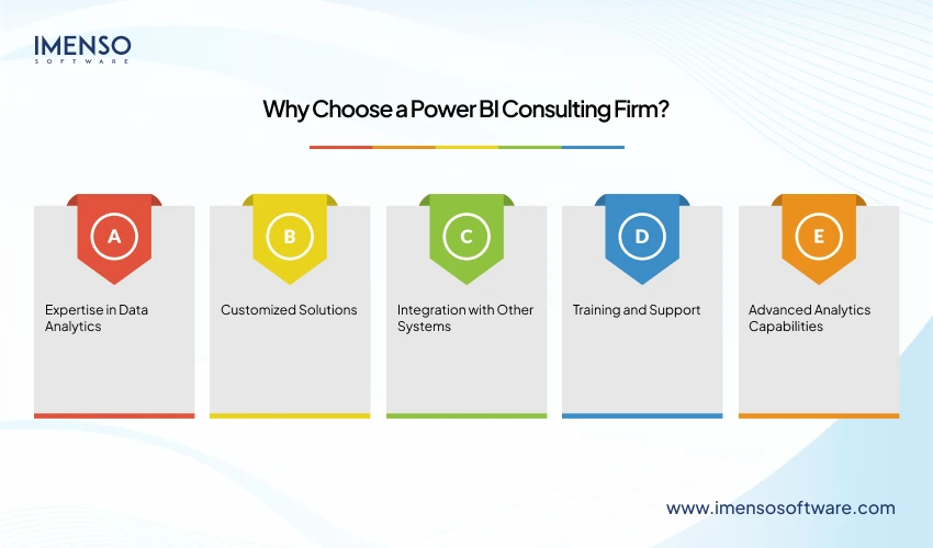 Why choose a power BI consulting firm?