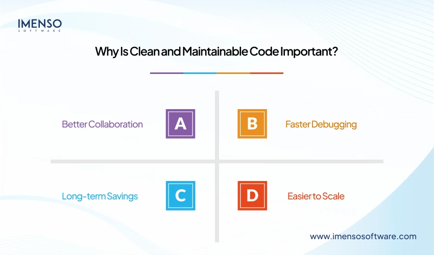 Best Practices for Writing Clean and Maintainable Code in Software Development
