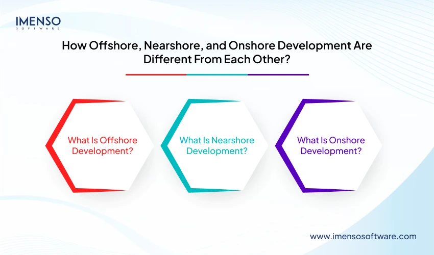 difference-between-offshore-nearshore-and-onshore-development