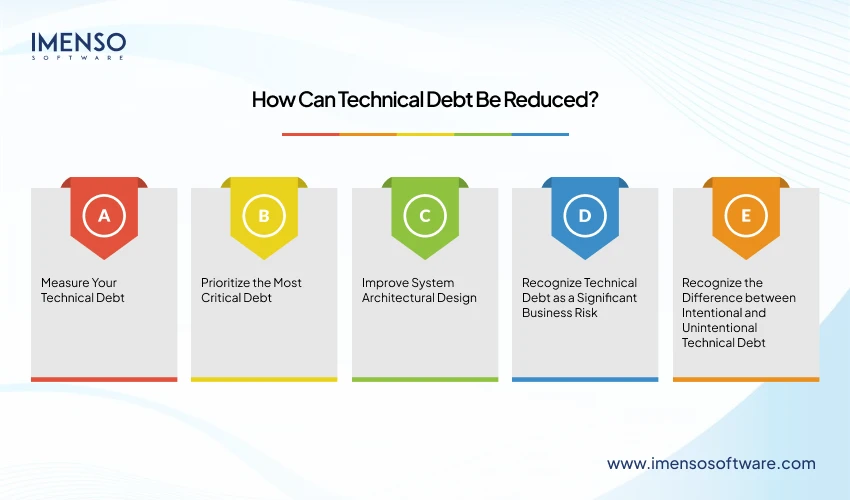 how-to-manage-technical-debt